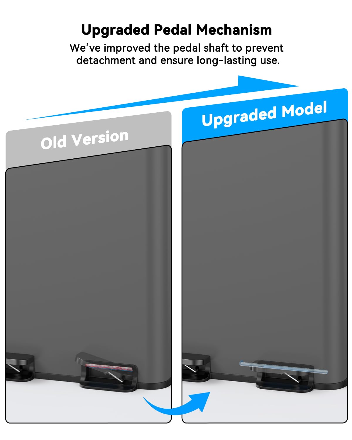Dual Trash and Recycling Bins for Kitchen