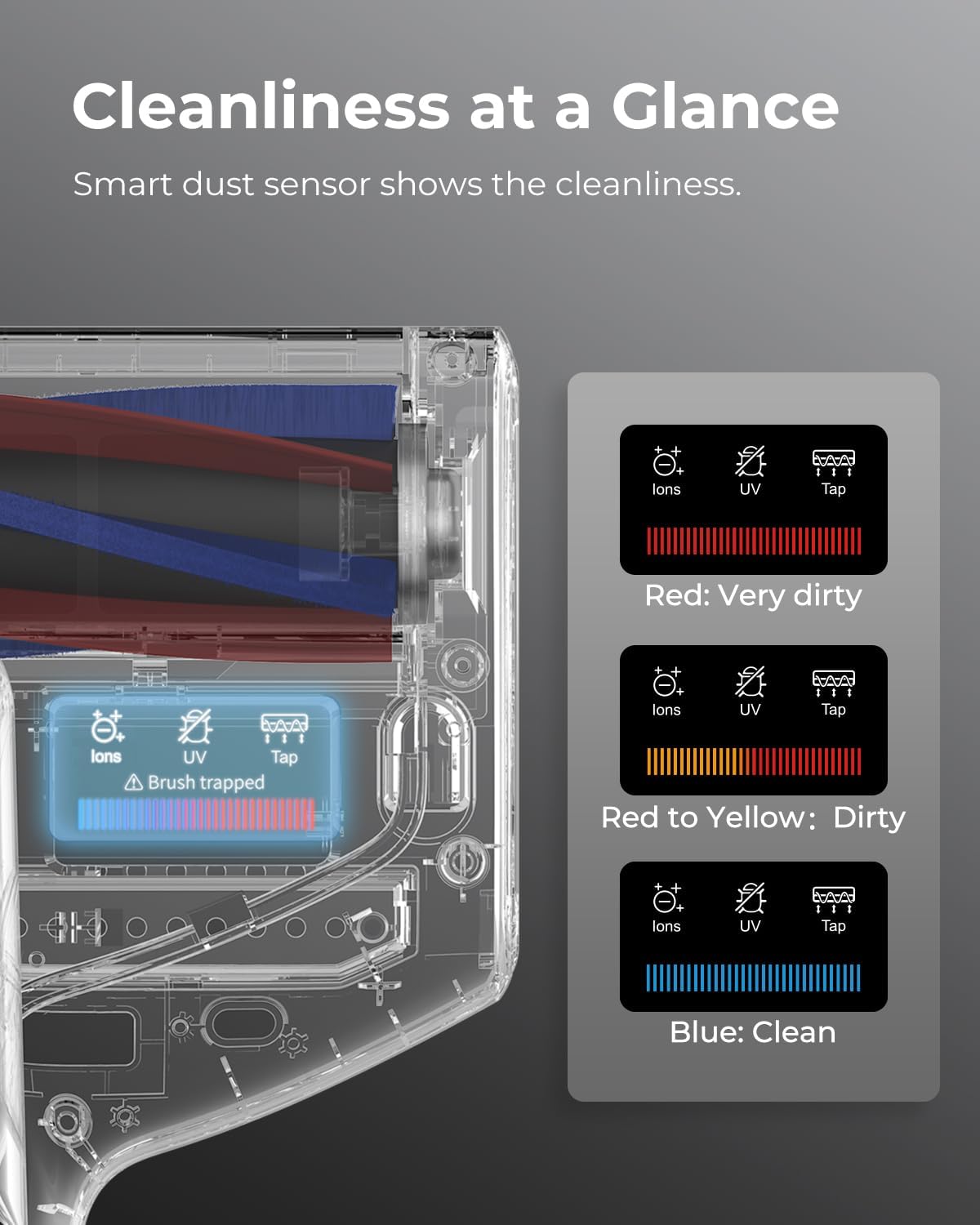 BX7 Pro Max Graphene Mattress Vacuum Cleaner with Dust Sensor