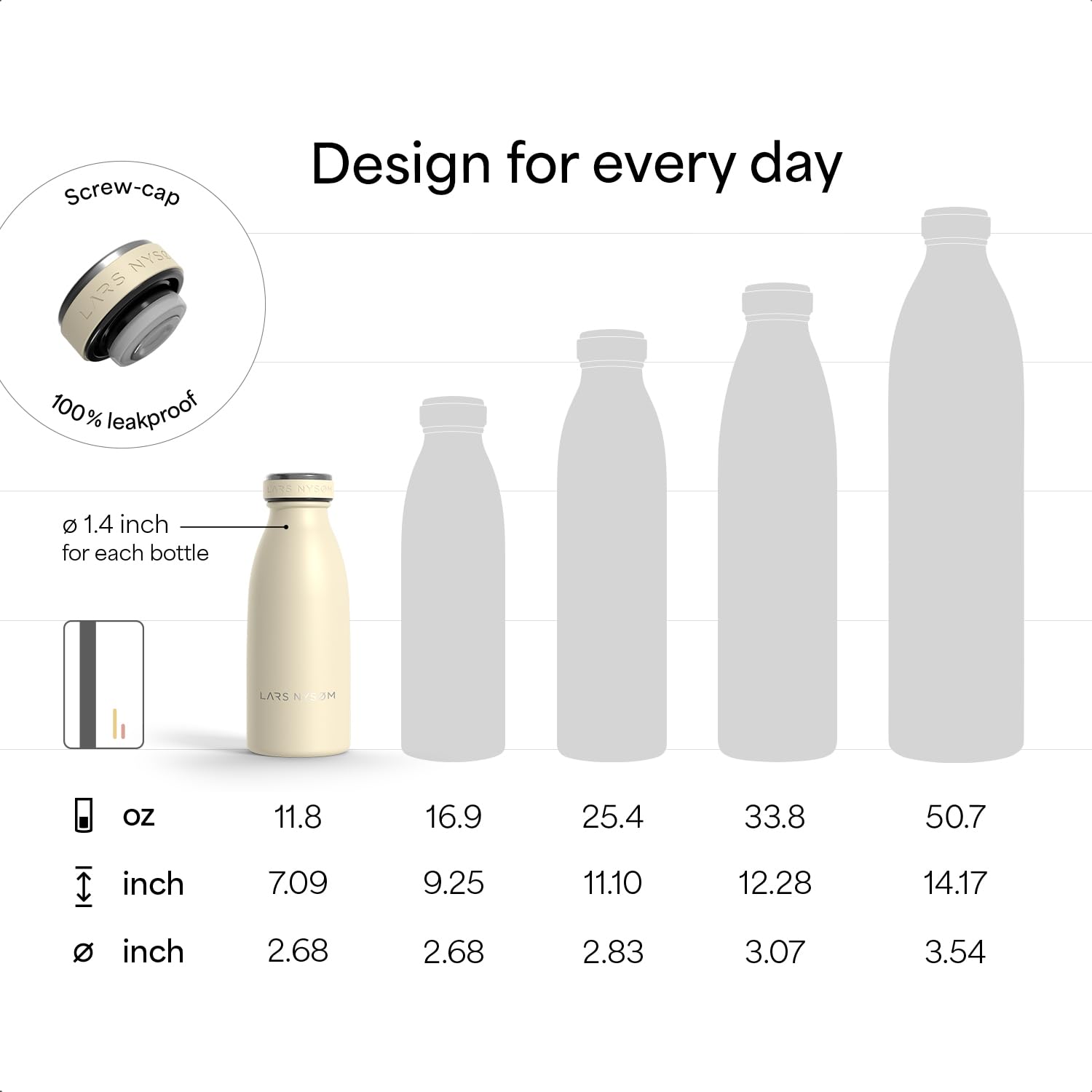Stainless Steel Insulated Water Bottle 12oz 17oz 25oz 34oz 51oz