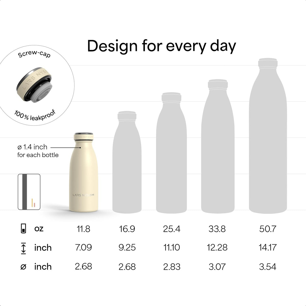 Stainless Steel Insulated Water Bottle 12oz 17oz 25oz 34oz 51oz