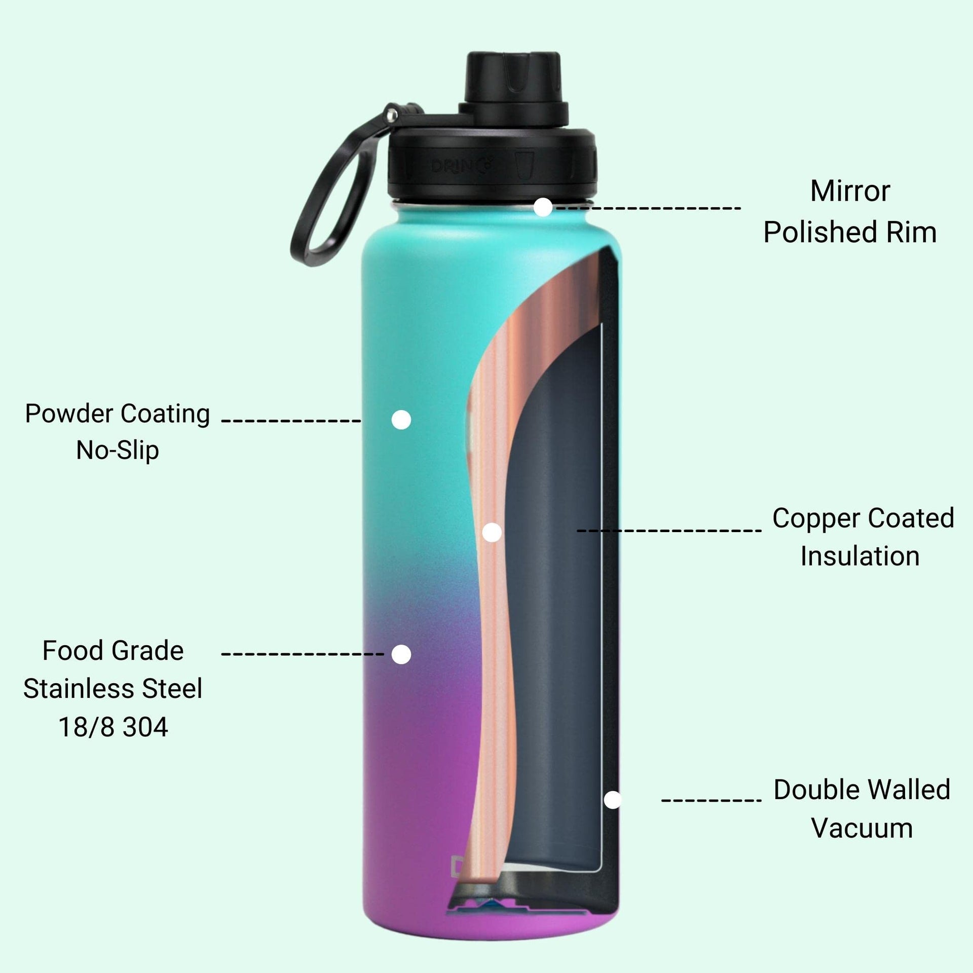 Stainless Steel Water Bottle Spout Lid Vacuum Insulated Double Wall Water Bottle Wide Mouth