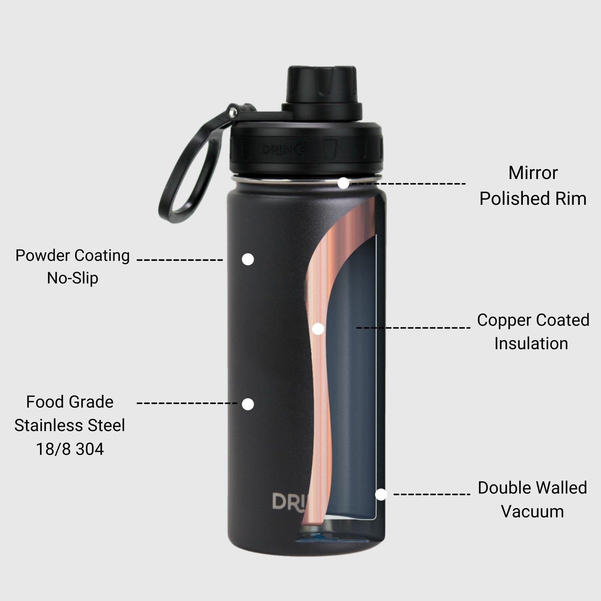 Stainless Steel Water Bottle Spout Lid Vacuum Insulated Double Wall Water Bottle Wide Mouth