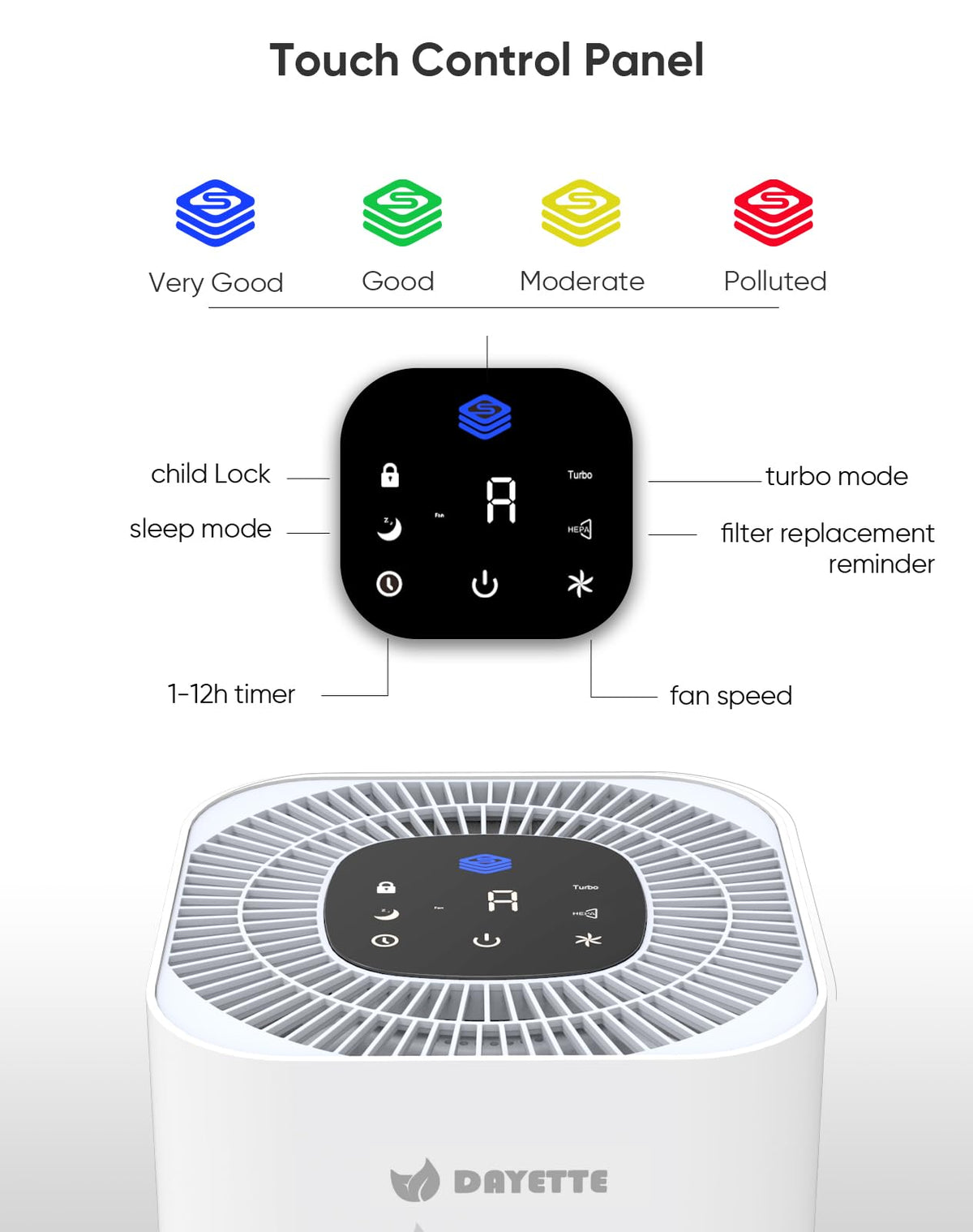HEPA Air Purifiers for Home Large Room Up to 2200ft²