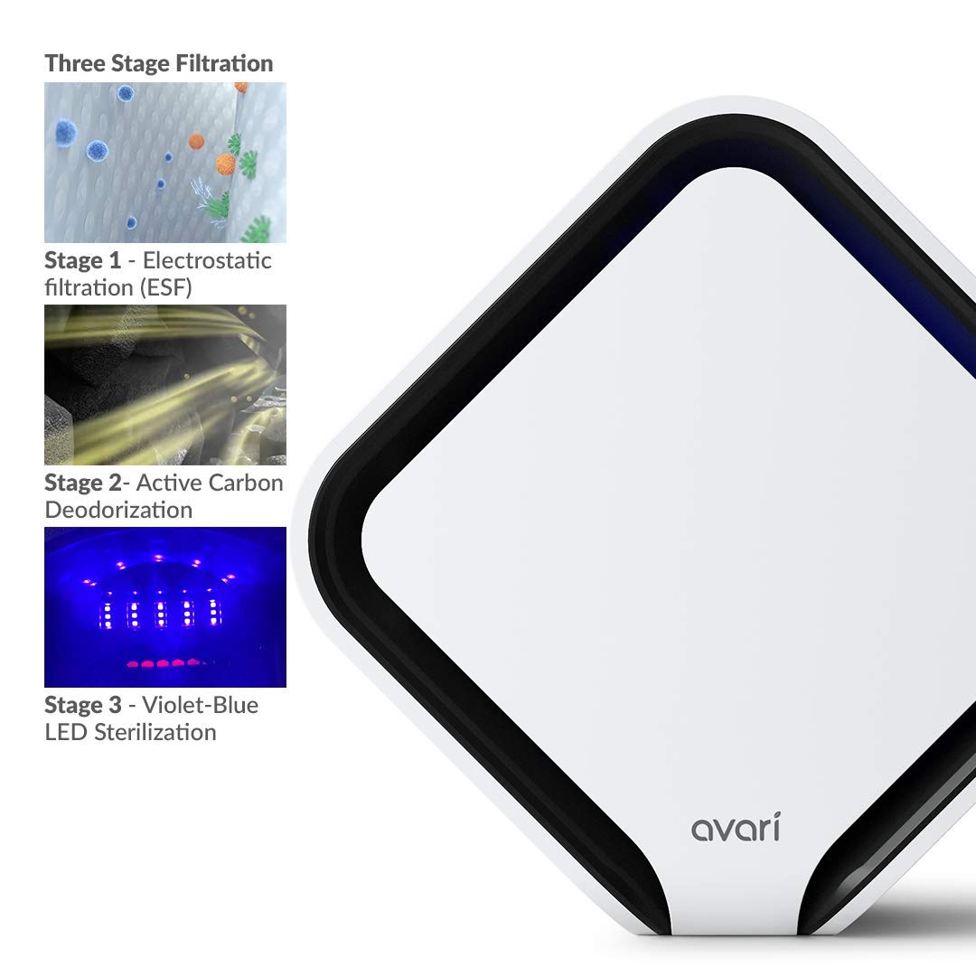 Breathe cleaner air with the Avari QB 3