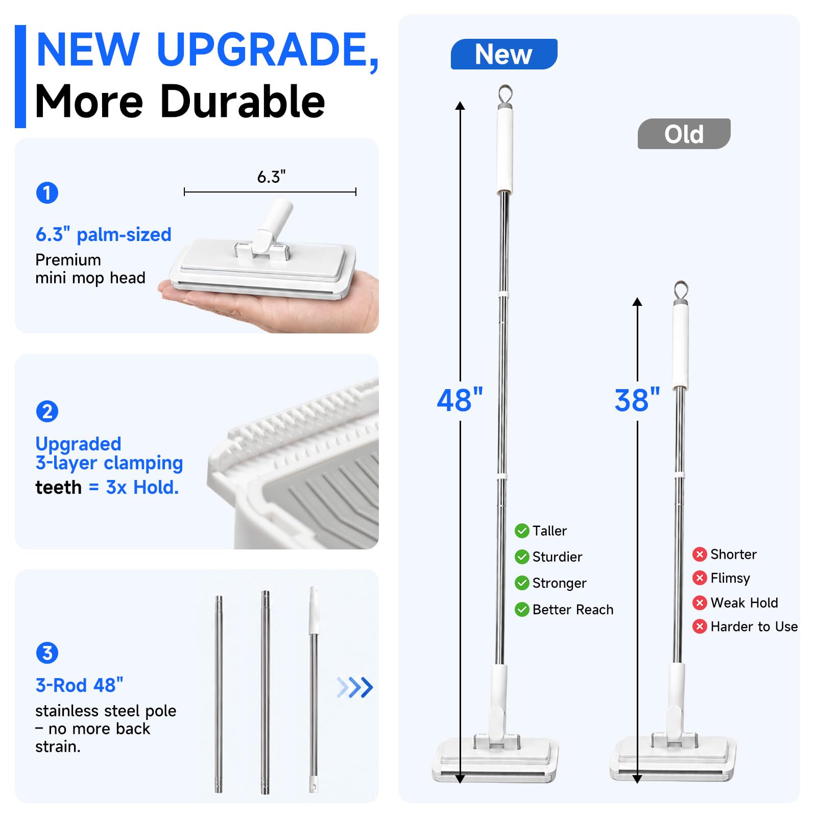 New Snap On Mini Mop with Narrow Head