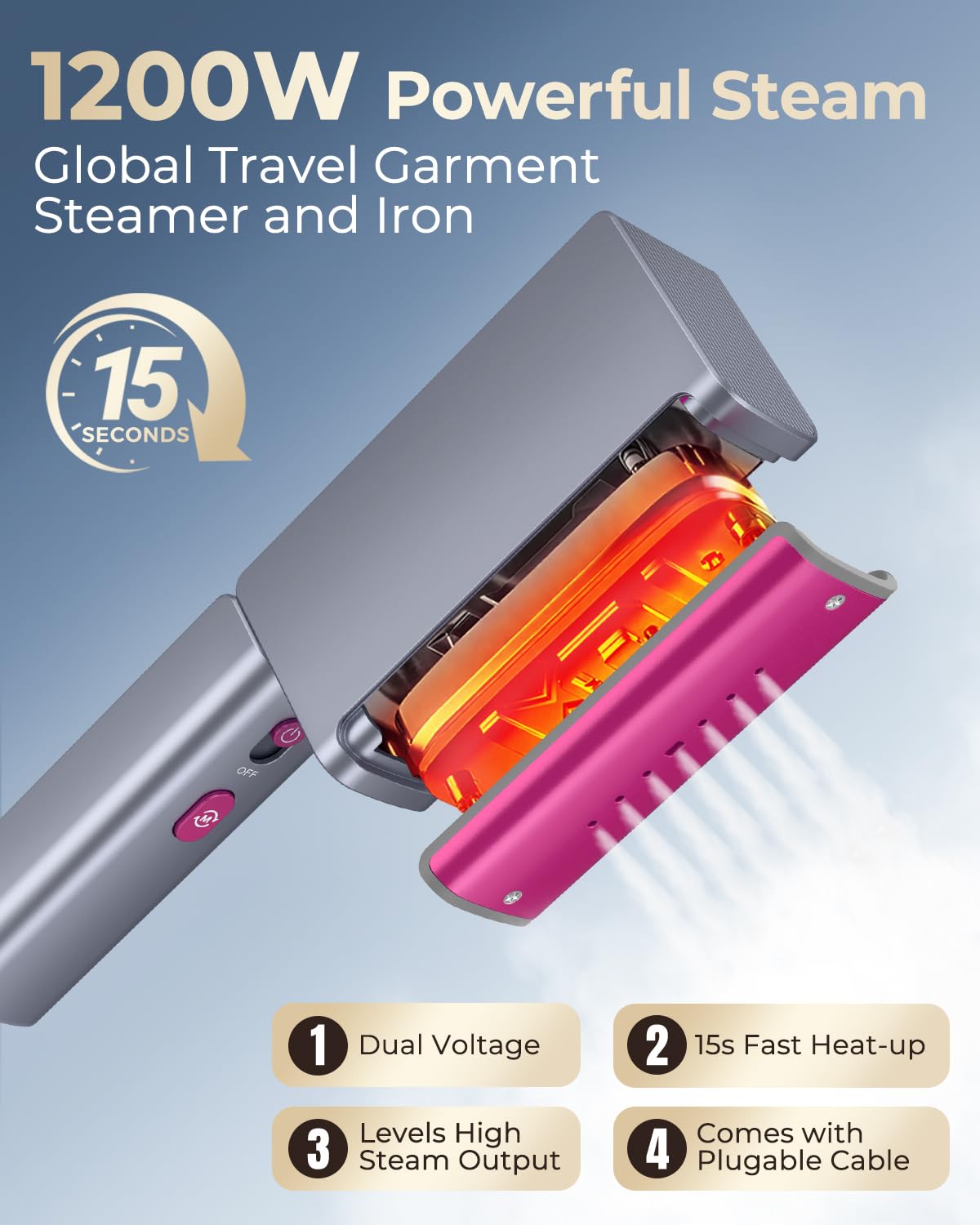 Travel Steamer for Clothes