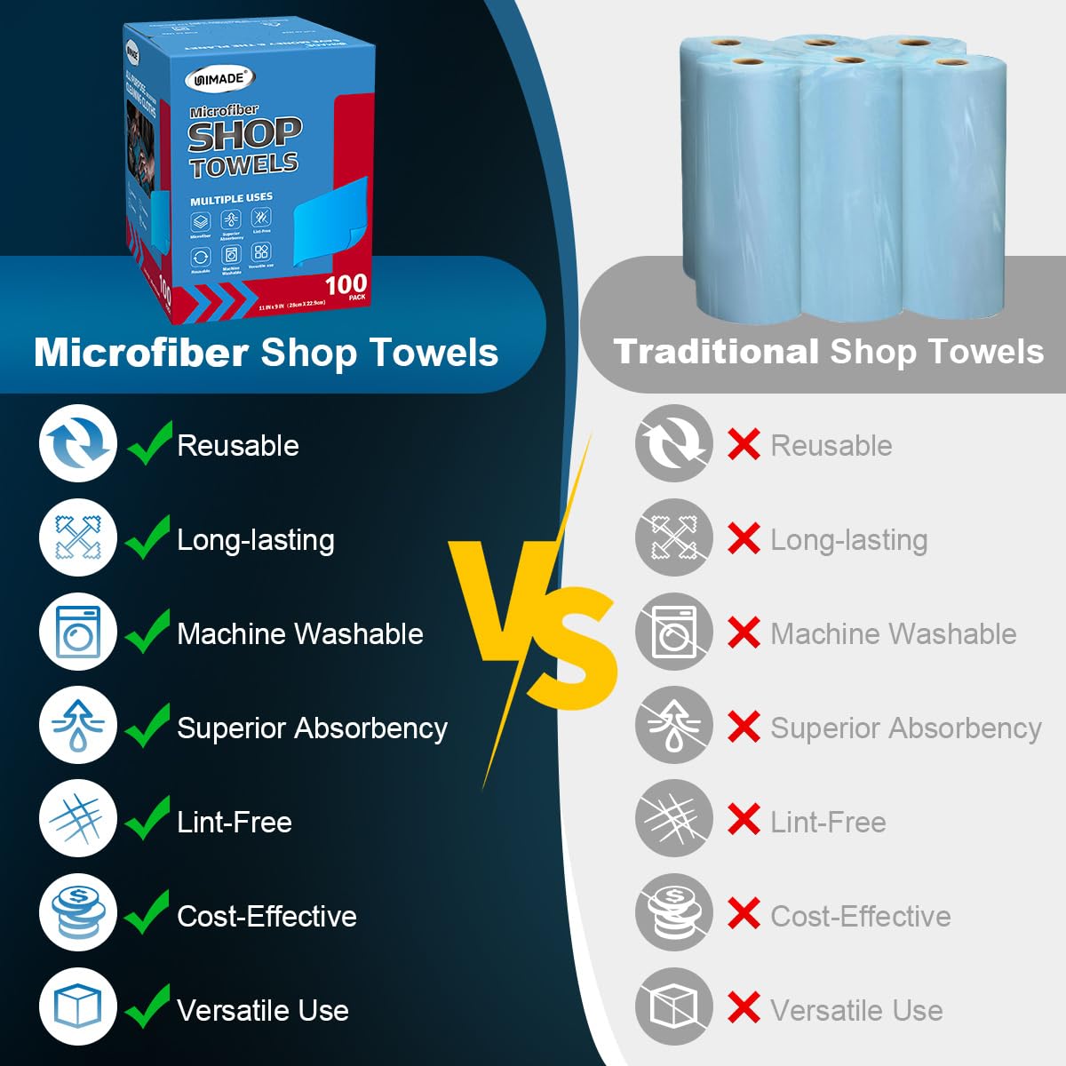 Shop Towels 100 Sheets Microfiber Cleaning Cloth (100 Count)