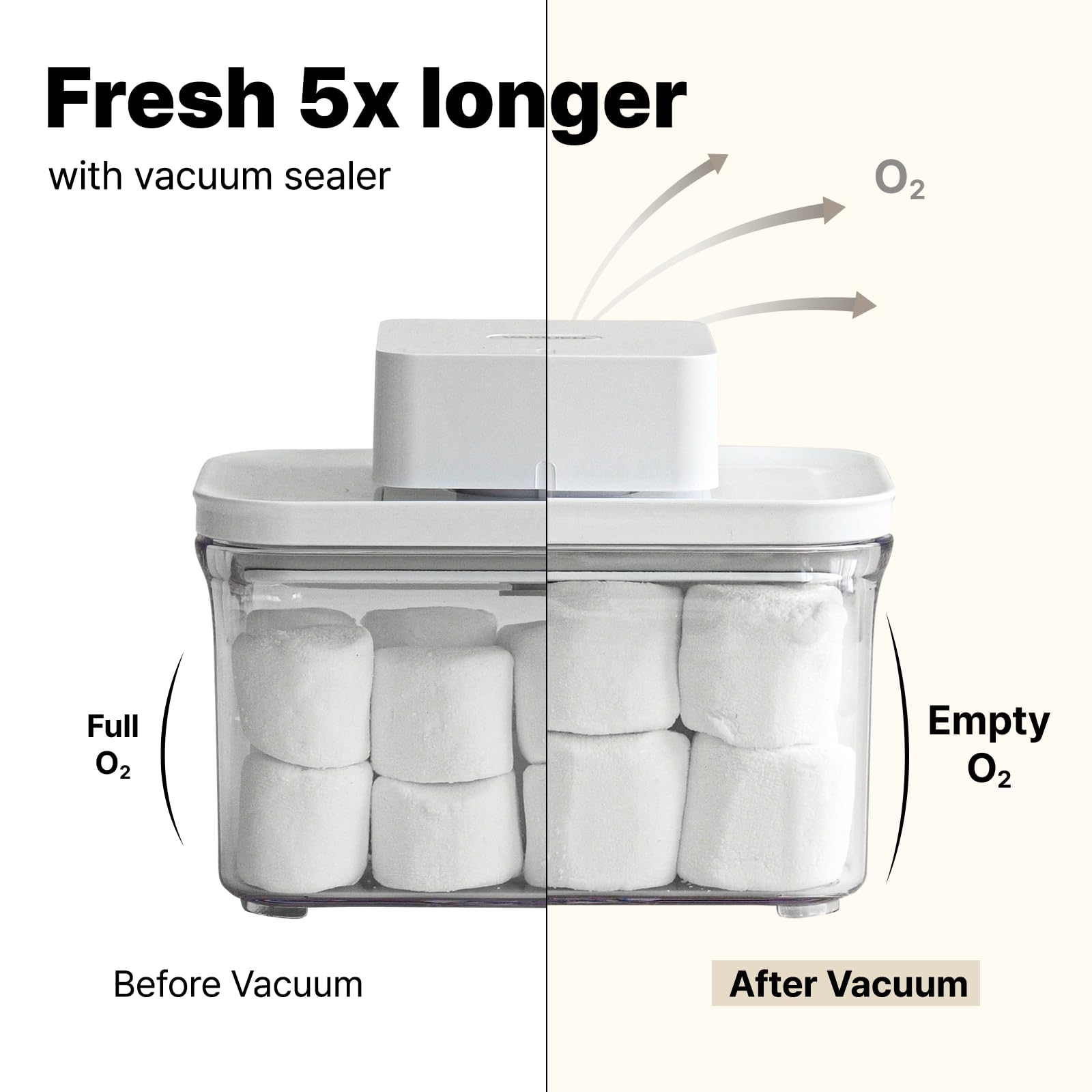 Premium Airtight Food Storage Containers & Vacuum Sealer Machine Starter Set