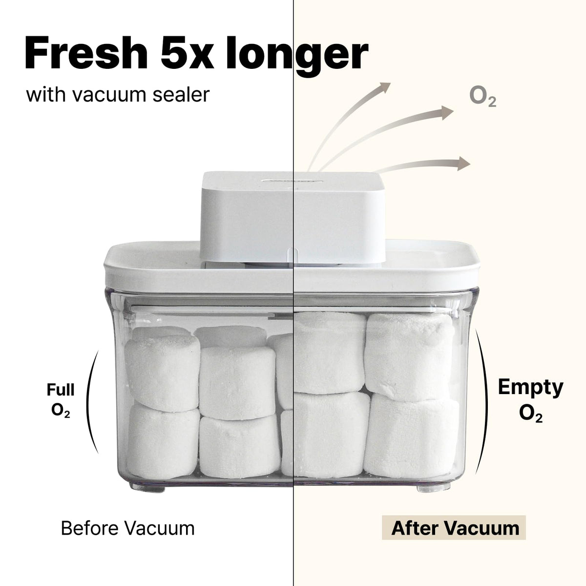 Premium Airtight Food Storage Containers & Vacuum Sealer Machine Starter Set