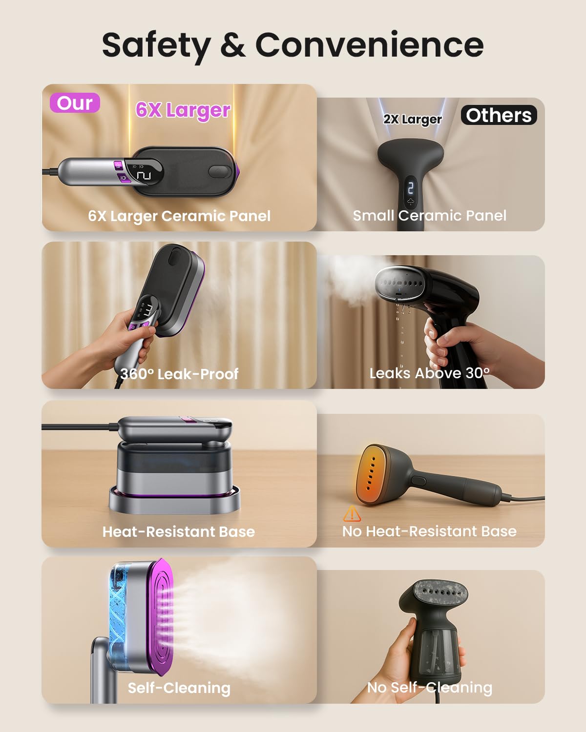 2-in-1 Handheld Steamer and Iron for Clothes, 1000W, 9s Fast Heat-Up