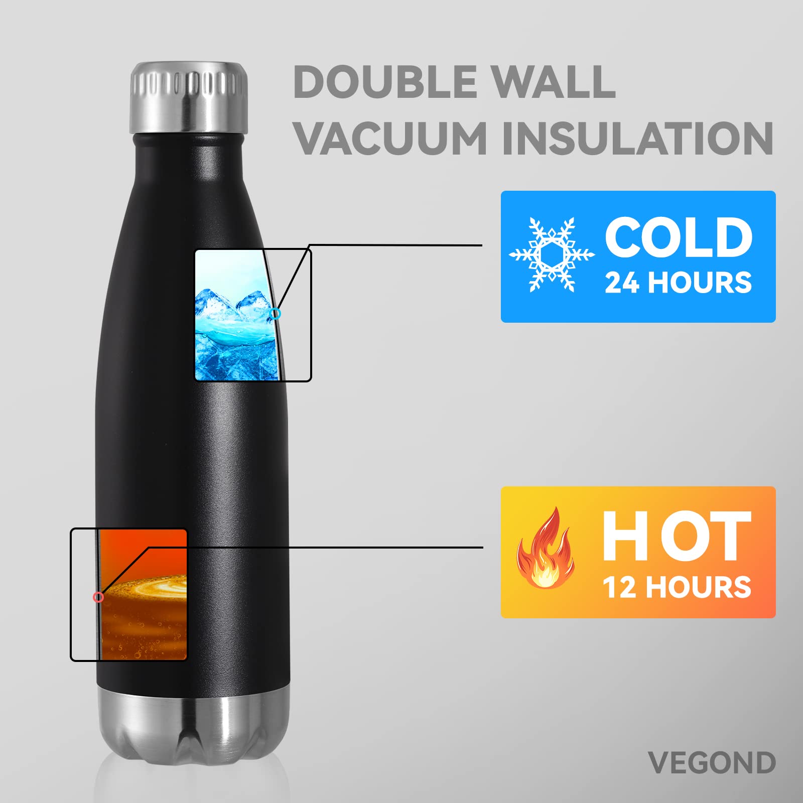 17oz Stainless Steel Water Bottles Bulk