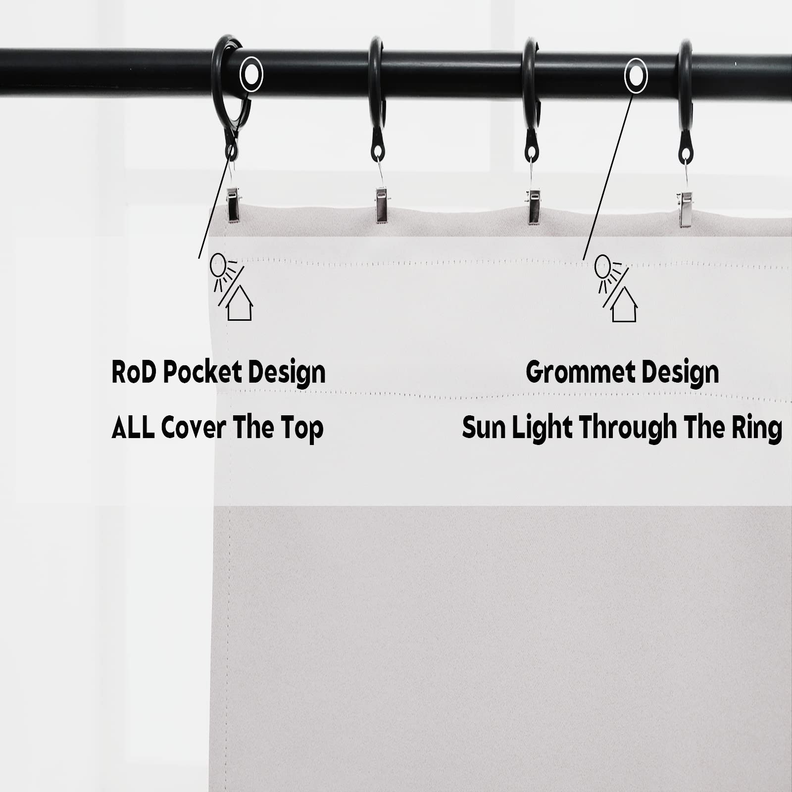 Blackout Kitchen Curtain 20 Inches Long