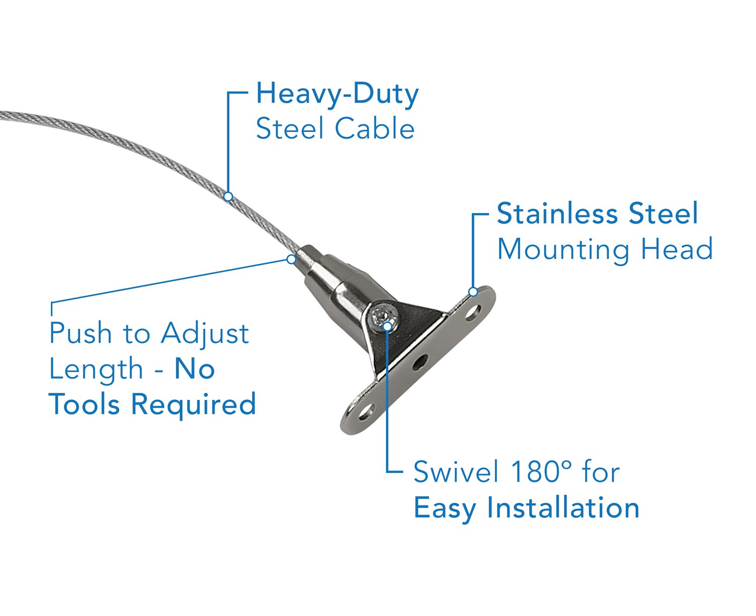 Mount It Furniture Anchors for Baby Proofing