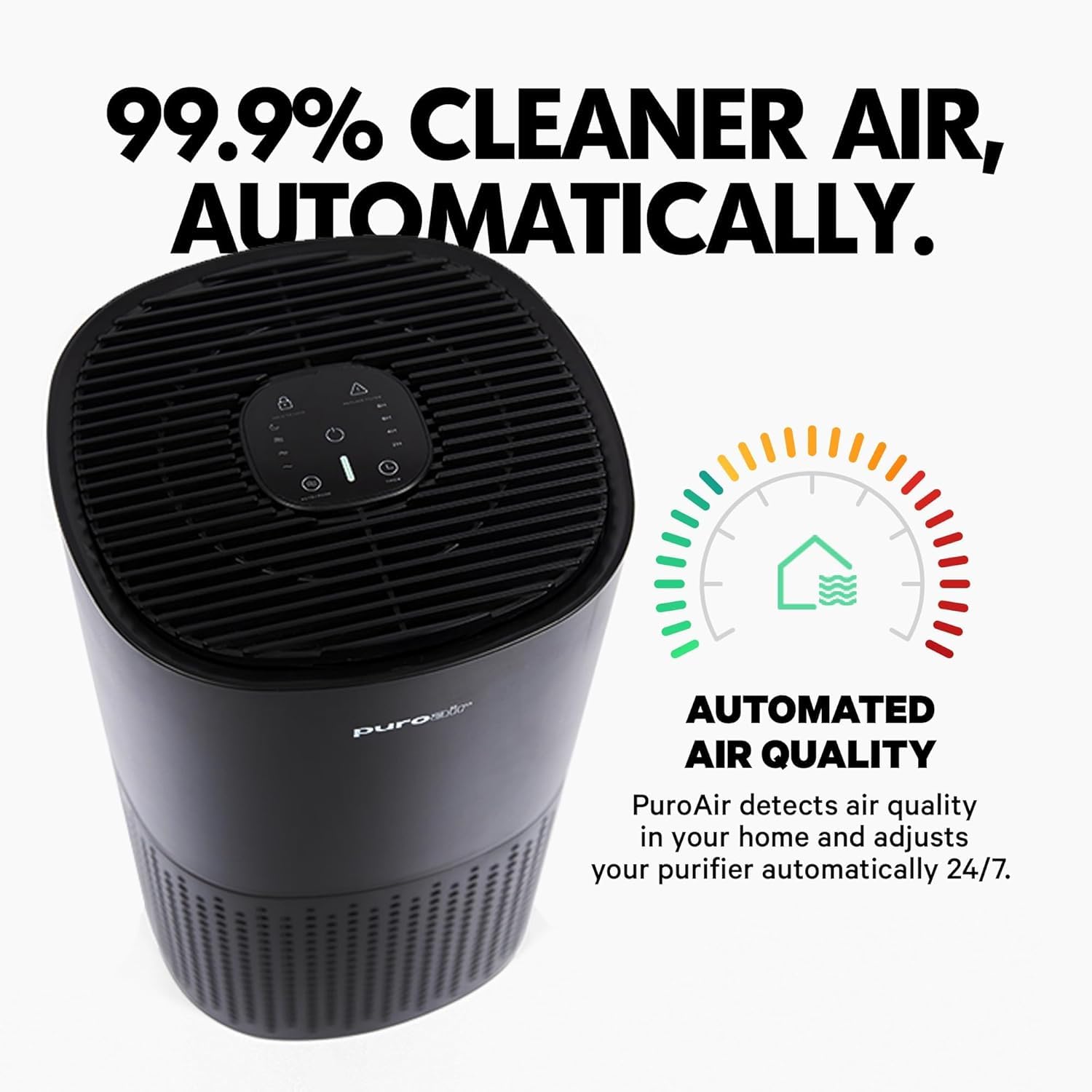 240 HEPA Air Purifiers for Home Pets Air Cleaner up to 1