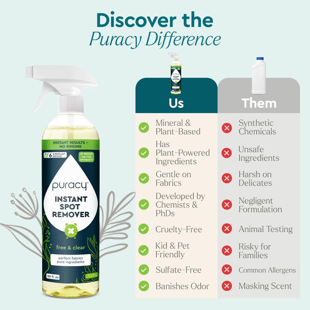 Laundry Stain Remover for Clothes Laundry (25 Fl Oz)