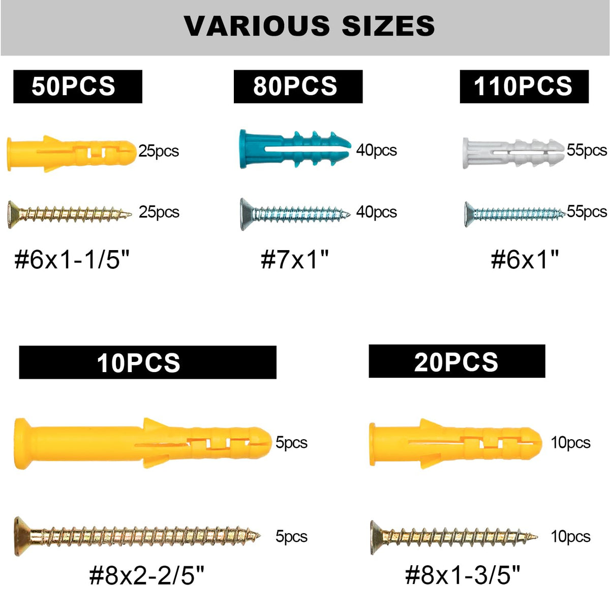 Drywall Anchors and Screws Assortment Kit 270PCS