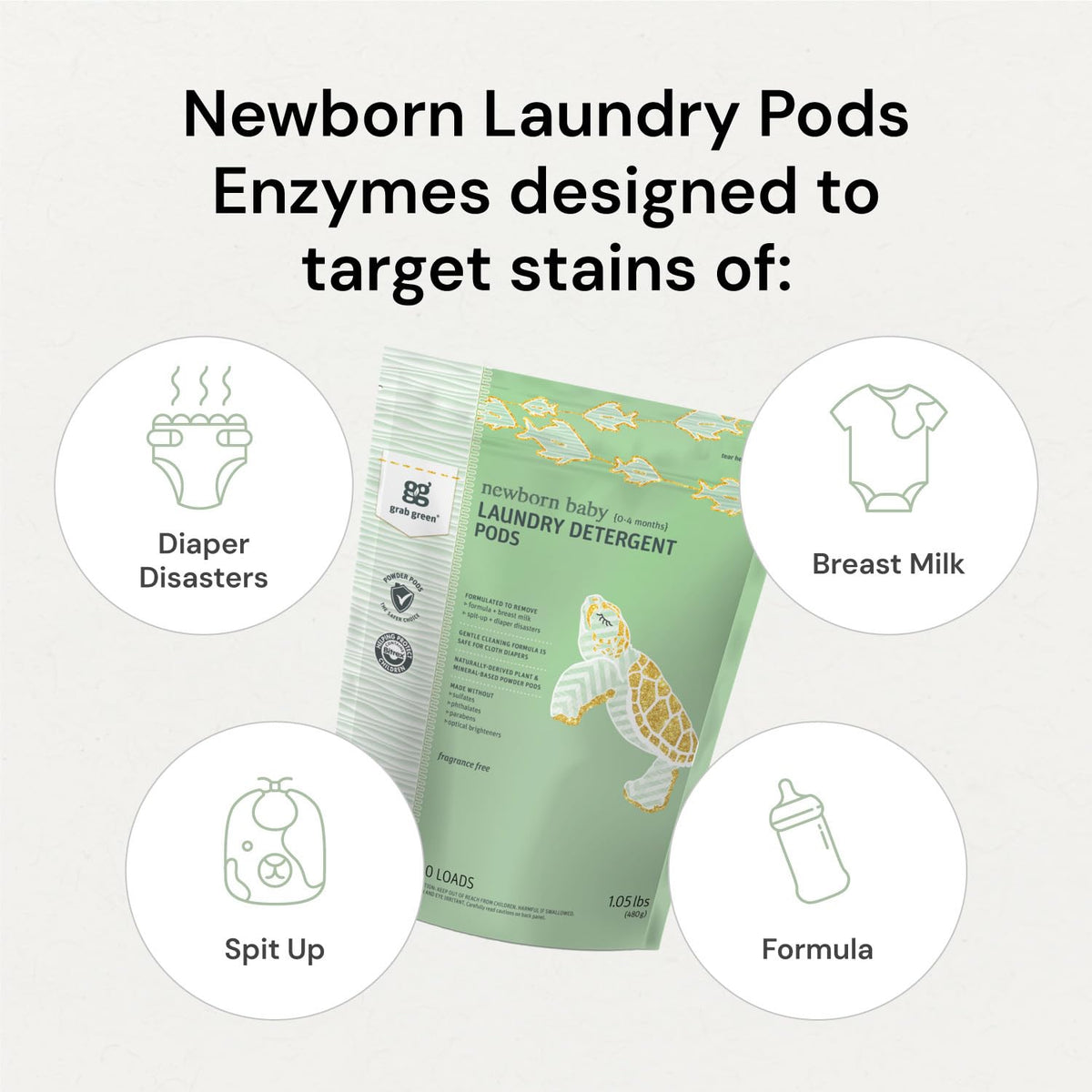 Newborn Baby Laundry Pods and Dryer Sheets Bundle (2 Count)