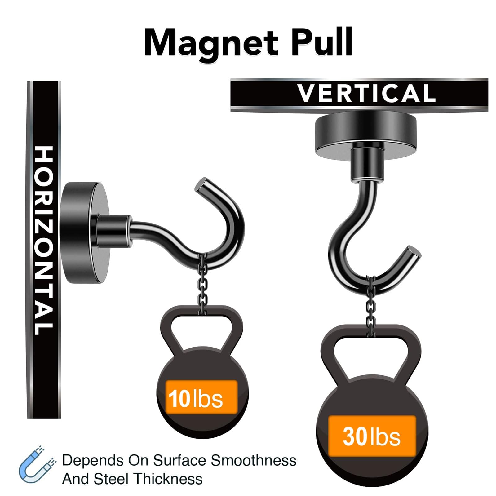 Black Magnetic Hooks Heavy Duty 30Lbs+ Strong Neodymium Magnets (130 Count)