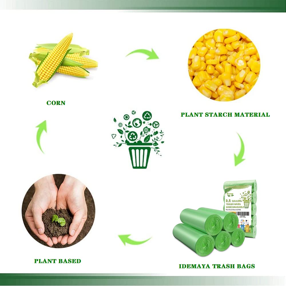 Biodegradable Small Trash Bags (100 Count)