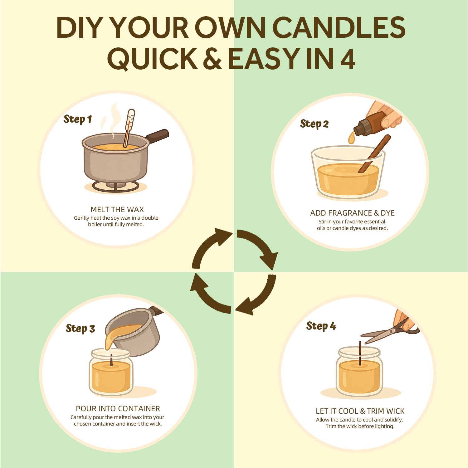 Soy Wax for Candle Making