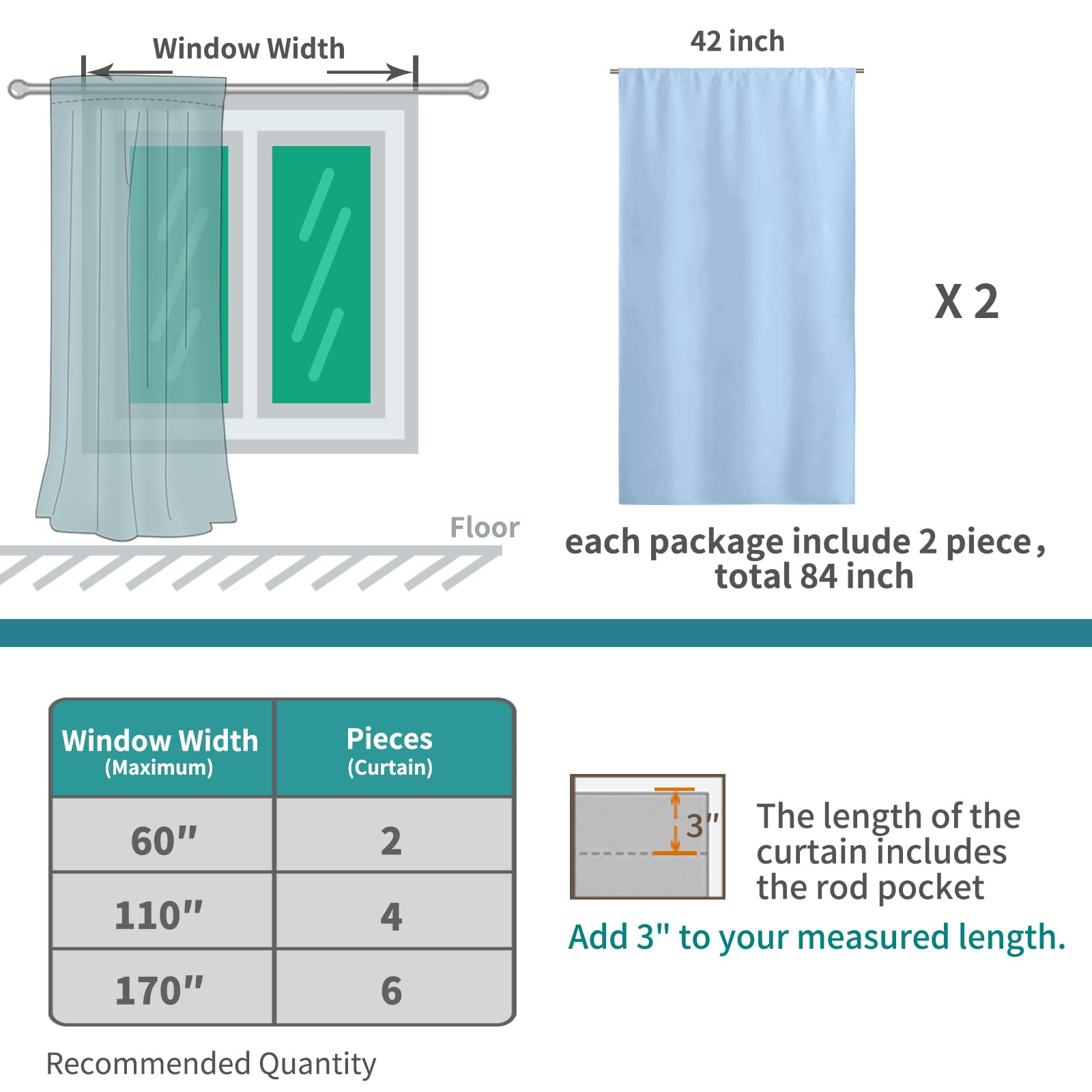 Light Blue Room Darkening Curtains 45 Inches Long