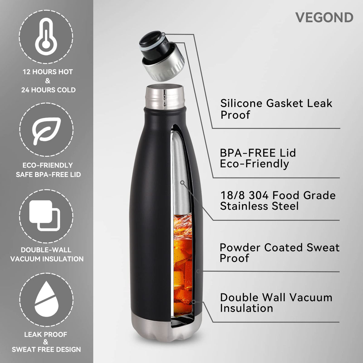 17oz Stainless Steel Water Bottles Bulk (8 Count)