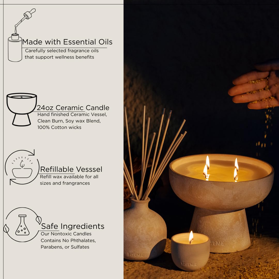 Wellness Candle Refill (24 Ounce)