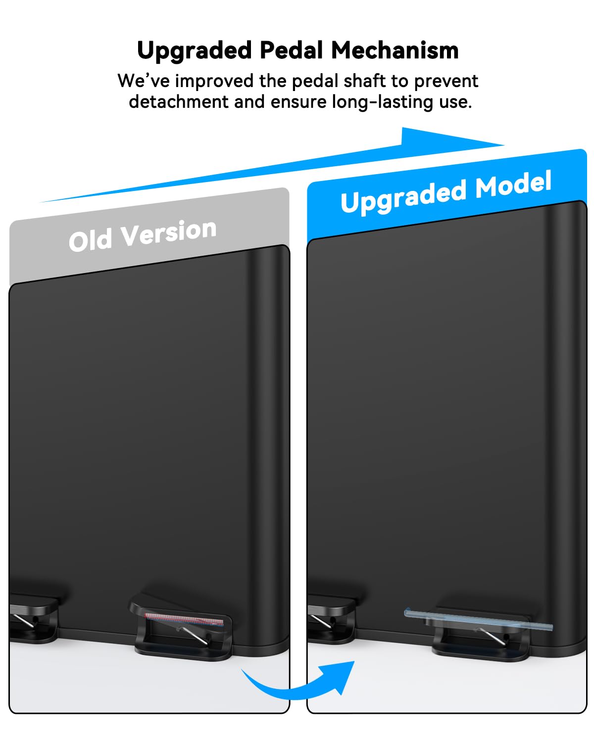Dual Trash and Recycling Bins for Kitchen