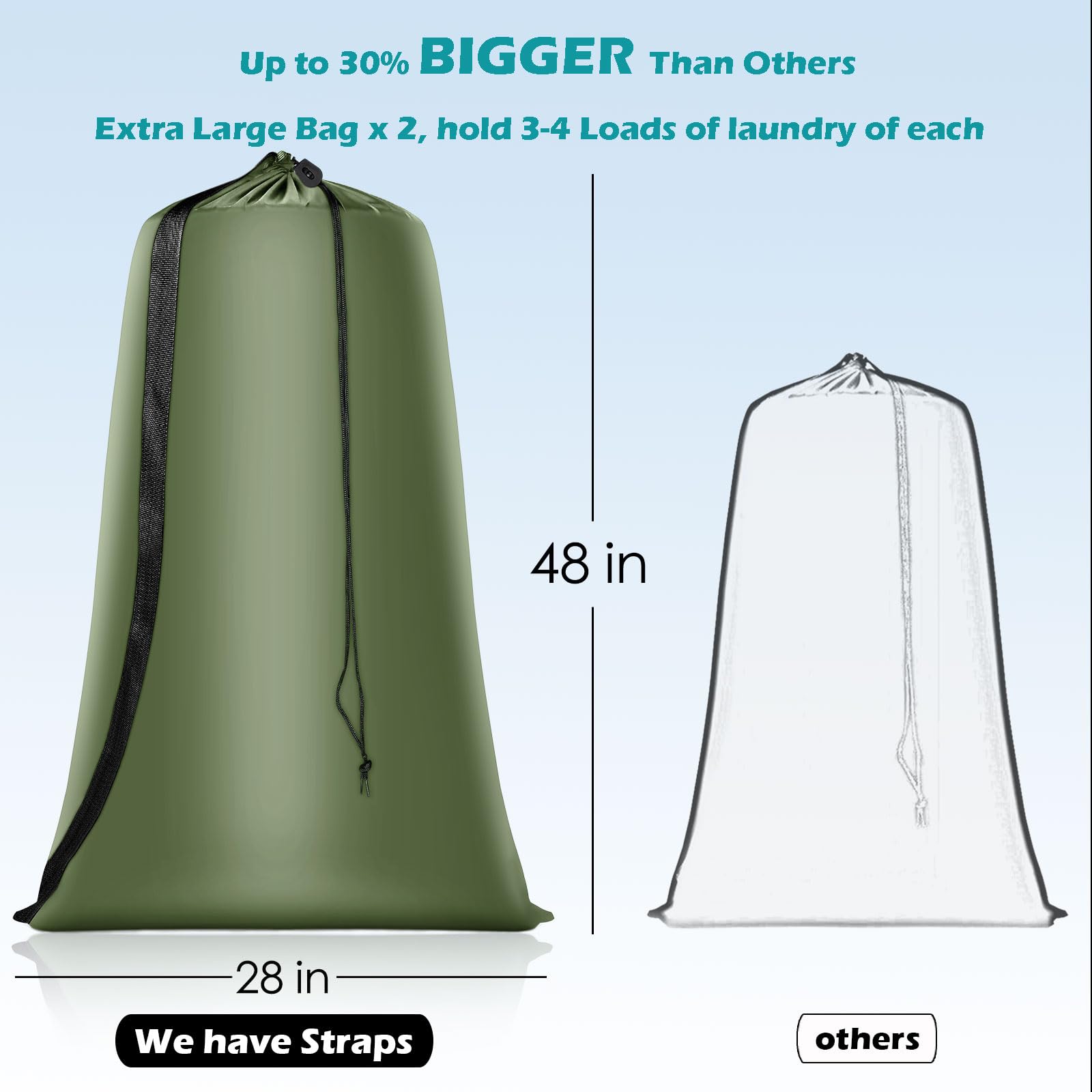Heavy Duty Laundry Bag (2 Count)