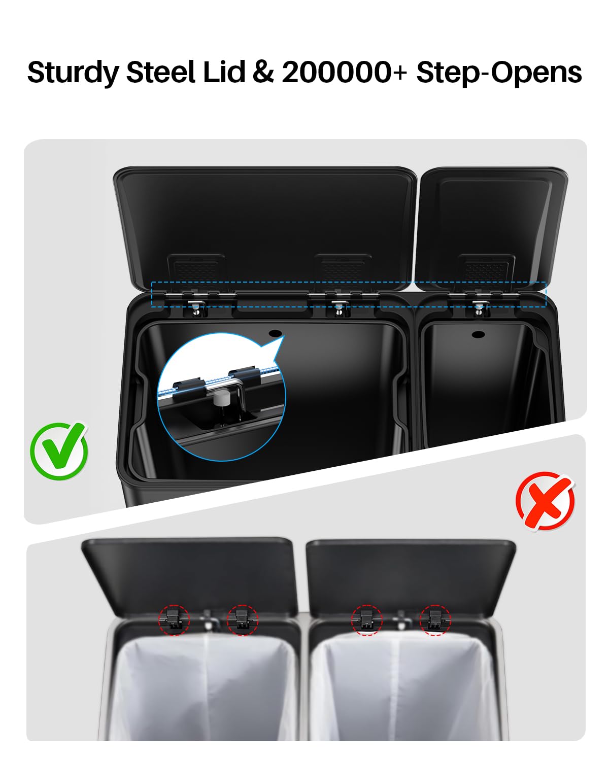 Dual Trash and Recycling Bins for Kitchen