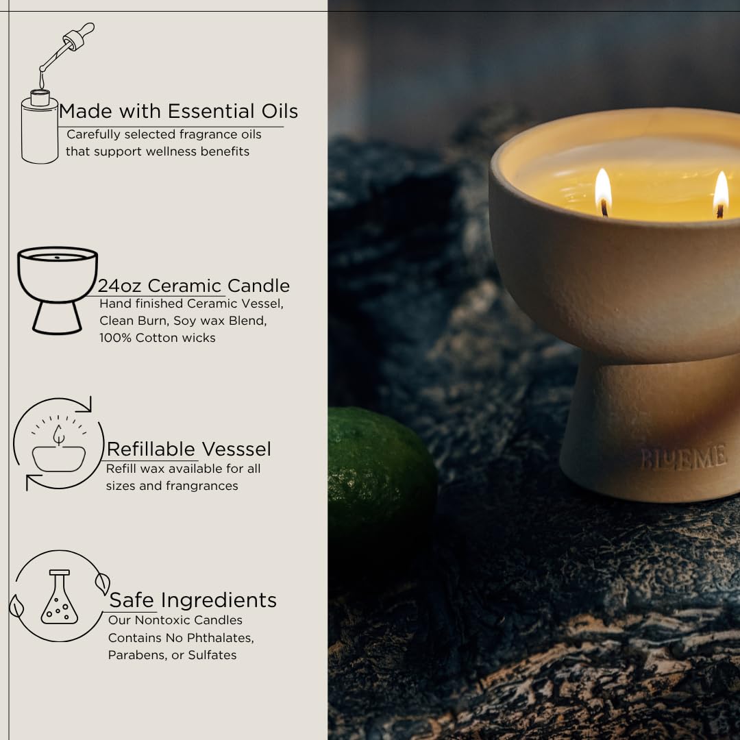 Wellness Candle Refill (24 Ounce)
