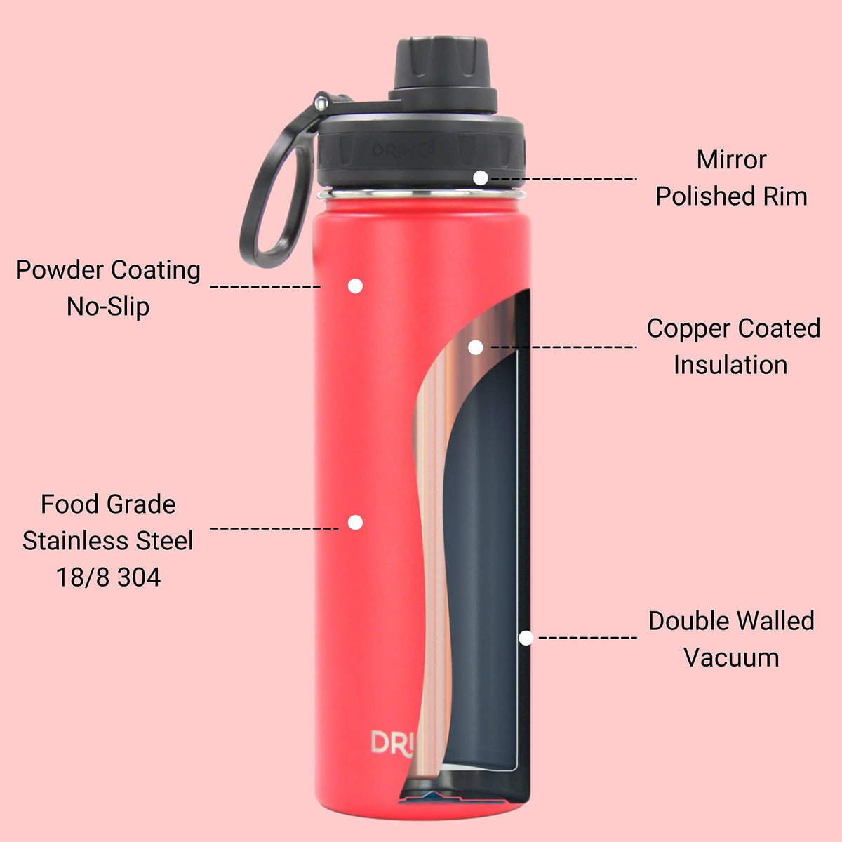 Stainless Steel Water Bottle Spout Lid Vacuum Insulated Double Wall Water Bottle Wide Mouth
