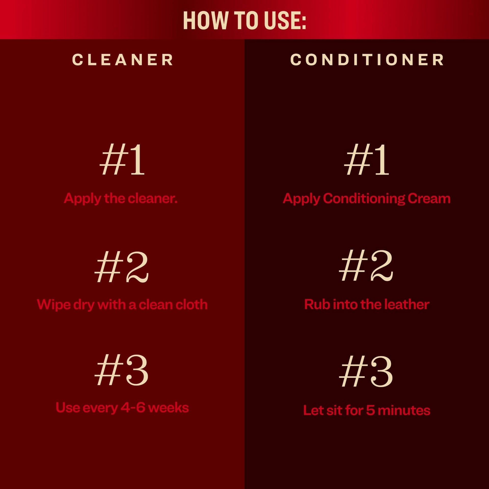 Leather Cleaner & Conditioner Duo Pack