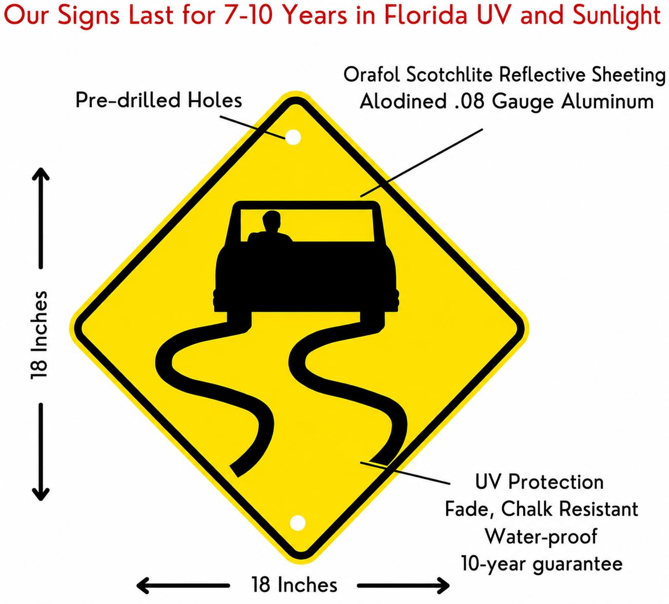 18 x 18 Slippery When Wet Sign