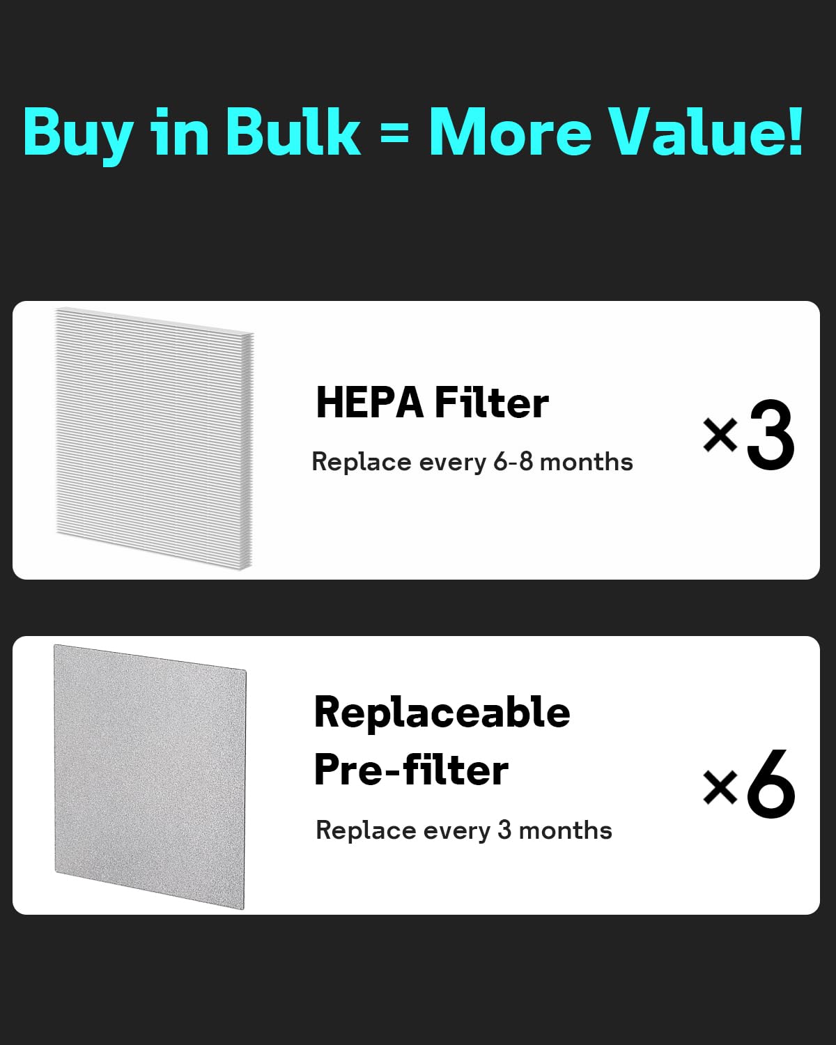 Vital 100 Air Purifier Replacement Filter (3 Count)