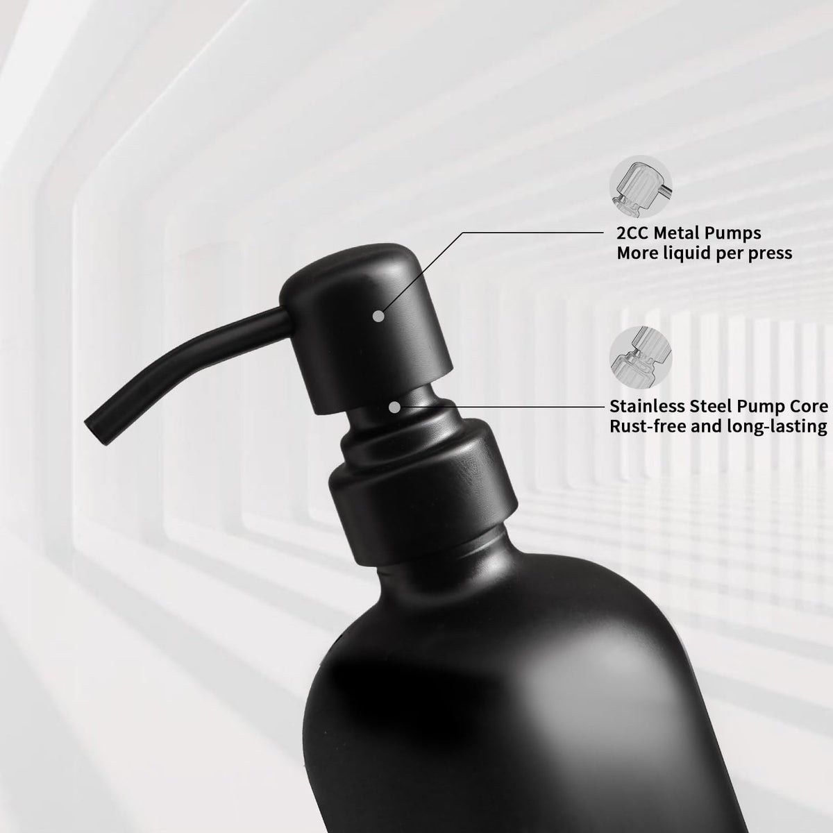 Matte Black Soap Dispenser Set