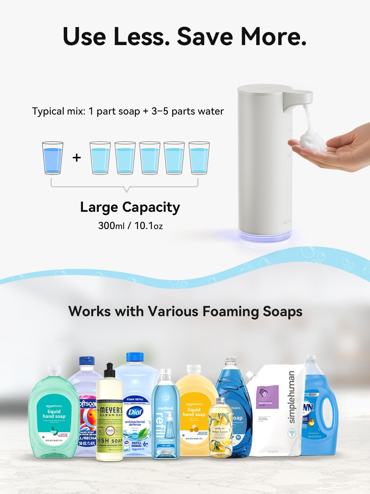 Automatic Foam Soap Dispenser