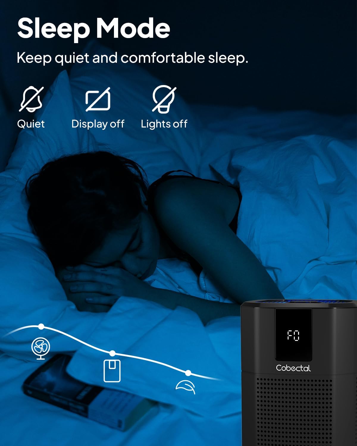 2 Pack Air Purifier for Bedroom Home (2 Count)