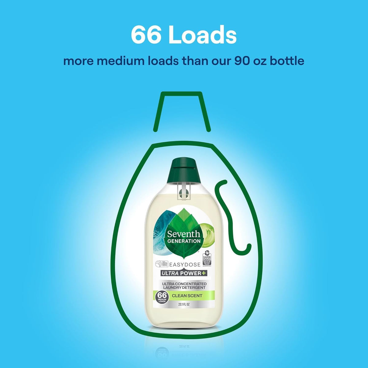 Laundry Detergent Ultra Power Plus Clean Scent (23.1 Fl Oz) - ModHome Supplies