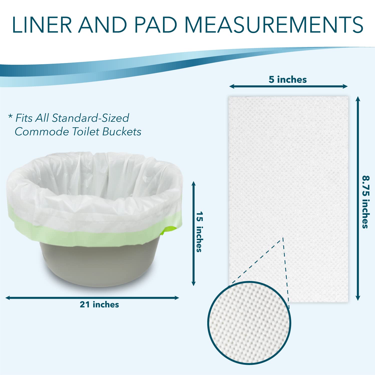 Disposable Bedside Commode Liners and Pads for Portable Toilet Chair Seat Bucket and Bedpan (96 Count)