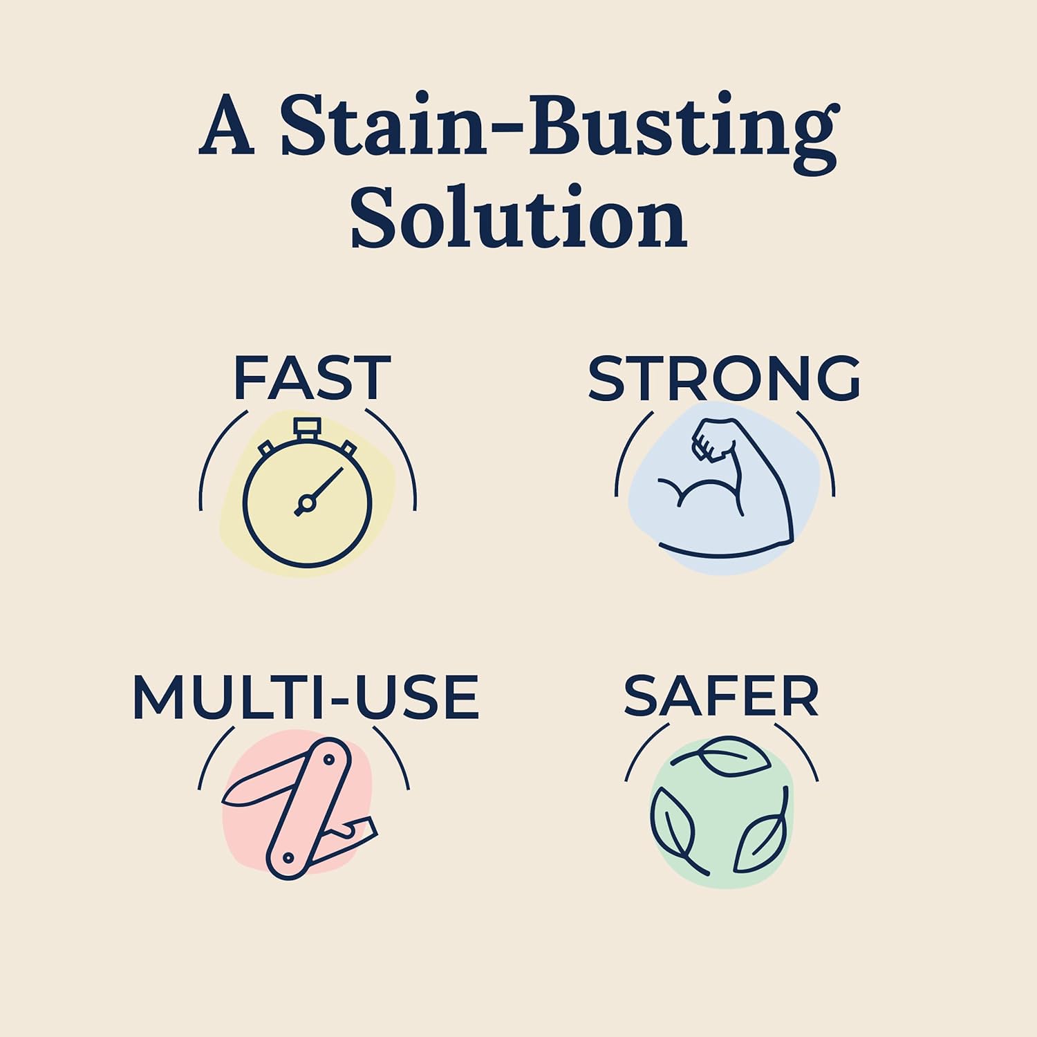 Messy Eater Stain Treater & Wipes Travel Kit (10 Count)