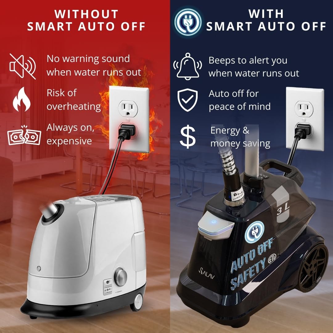 Commercial Grade Standing Garment Steamer for Clothes with Auto