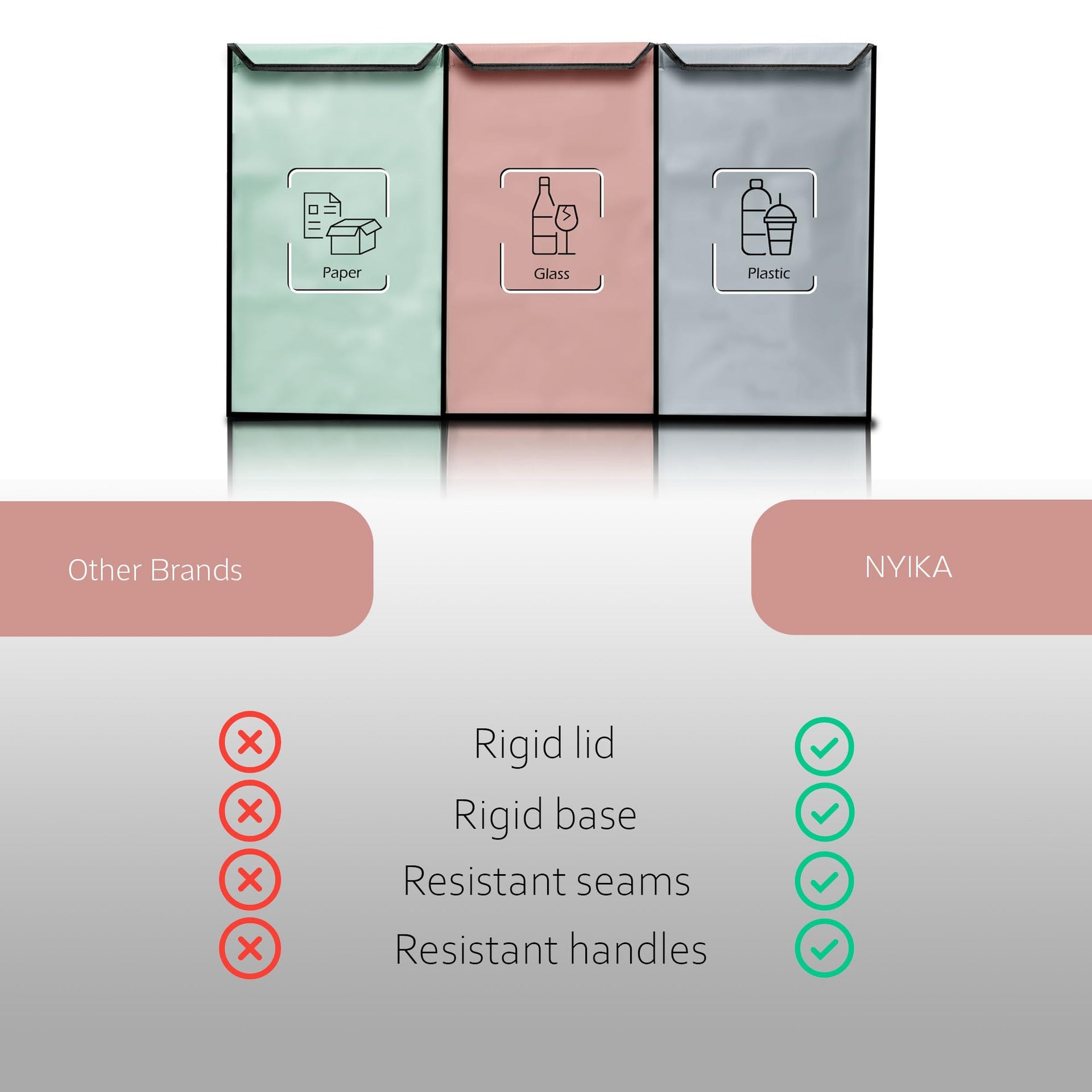 Recycling Organizer (3 Count)