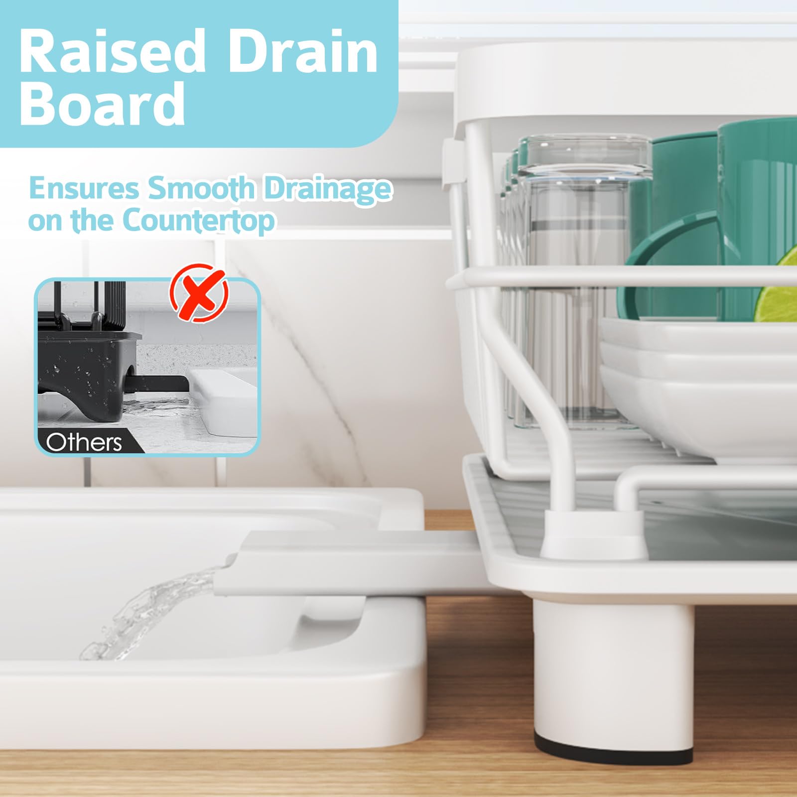Dish Drying Rack for Kitchen Counter