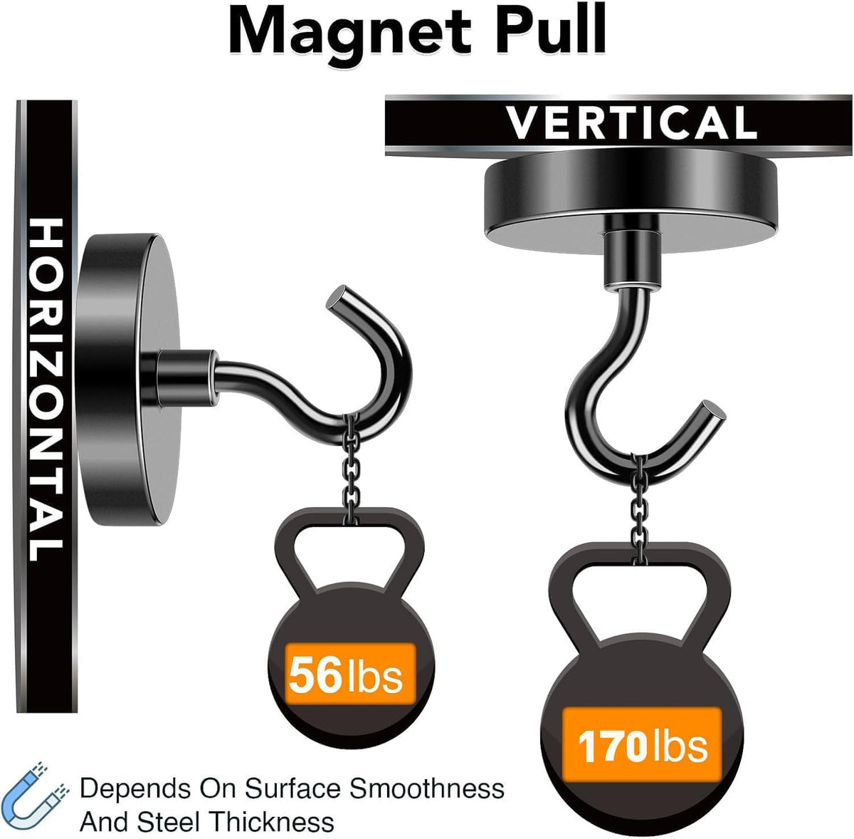 Magnetic Hooks Heavy Duty 150LB+ Strong Black Magnets Hook
