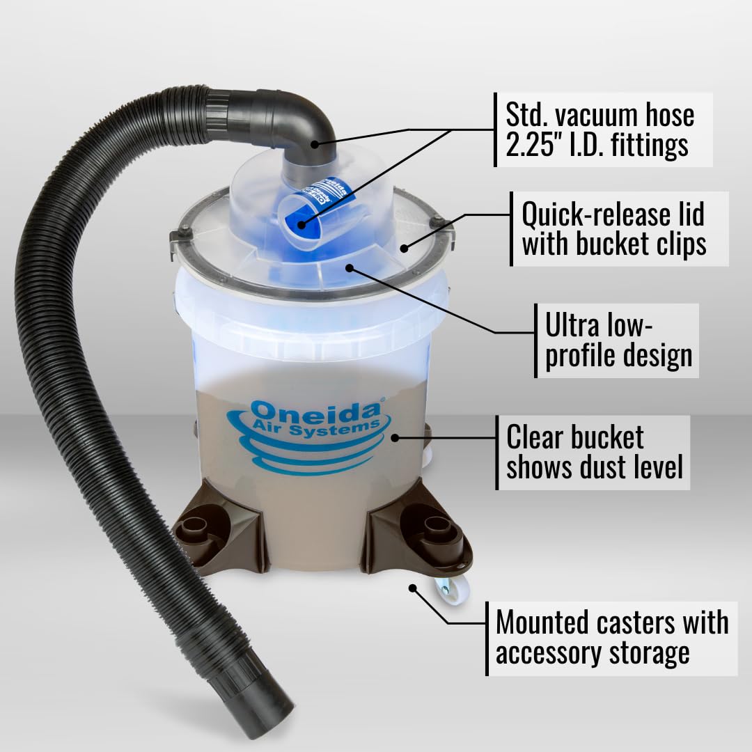 Oneida Dust Deputy Low
