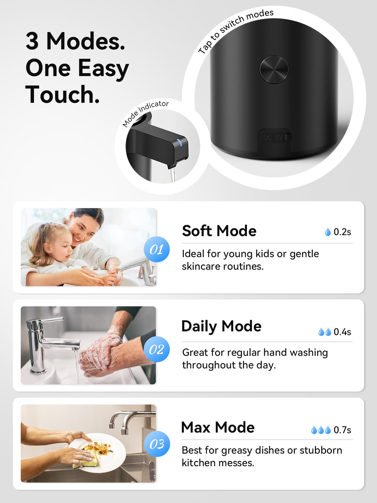 Touchless Automatic Soap Dispenser