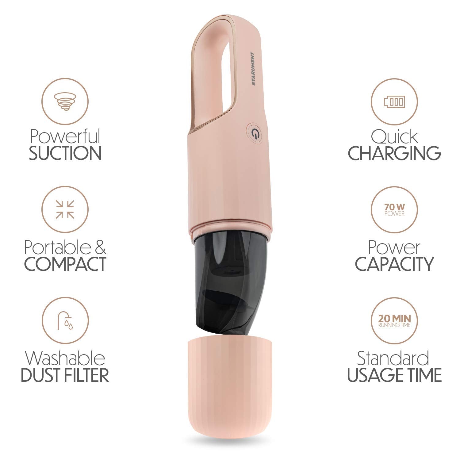 Portable Hand Vacuum Cleaner for Dust Pet Hair Dirt Home Car Interior