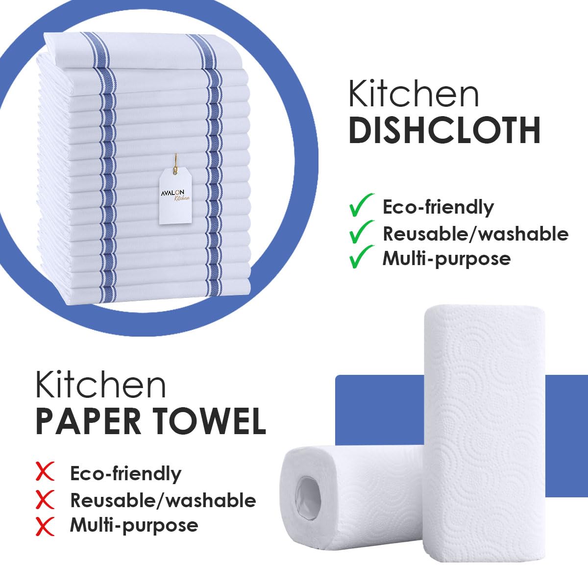 Dish Towels 15 Pack Blue Stripe 100% Cotton Kitchen Towel 15x25 Inch Tea Towels (15 Count)
