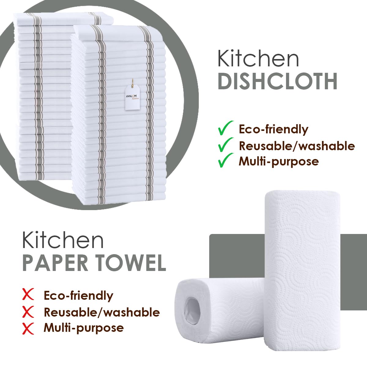 Dish Towels Set (45 Count)